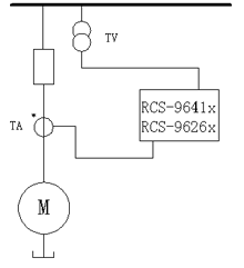 電動機保護裝置解決方案
