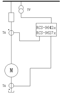電動機保護裝置解決方案