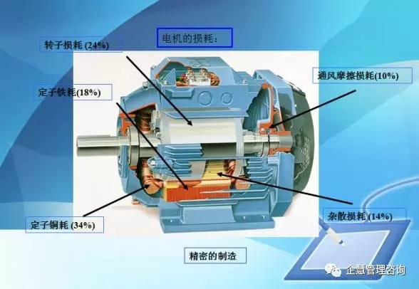 起重電機,伯頓起重電機,YZR起重電機,起重設備,YZB起重電機