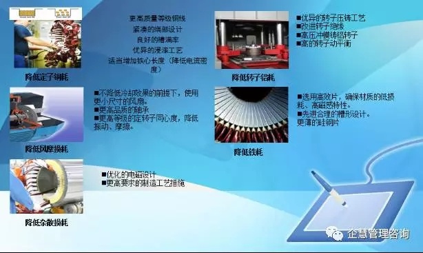 起重電機,伯頓起重電機,YZR起重電機,起重設備,YZB起重電機