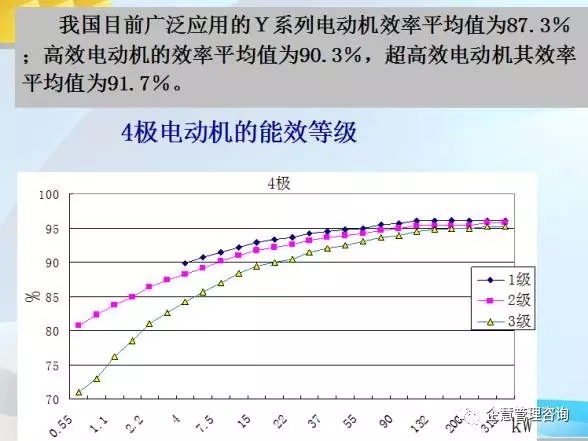 起重電機,伯頓起重電機,YZR起重電機,起重設備,YZB起重電機
