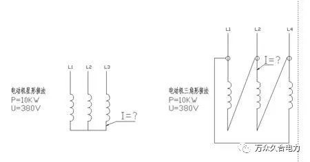 起重電機,伯頓起重電機,YZR起重電機,起重設備,YZB起重電機