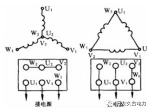 起重電機,伯頓起重電機,YZR起重電機,起重設備,YZB起重電機