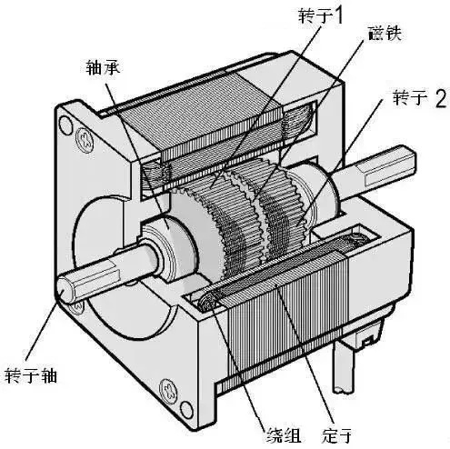 起重電機,伯頓起重電機,YZR起重電機,起重設備,YZB起重電機