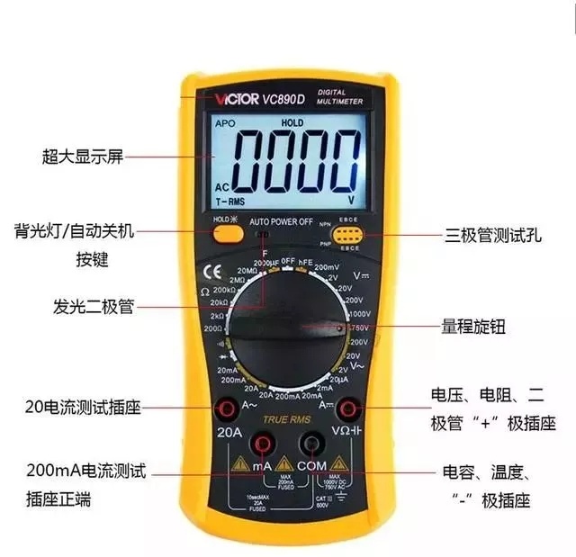 起重電機,伯頓起重電機,YZR起重電機,起重設備,YZB起重電機