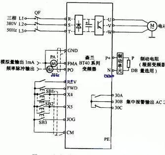 起重電機,伯頓起重電機,YZR起重電機,起重設備,YZB起重電機