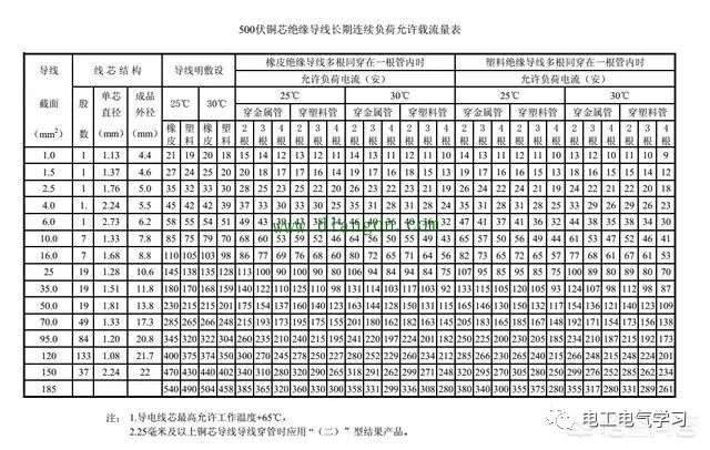 起重電機,伯頓起重電機,YZR起重電機,起重設備,YZB起重電機 起重電機,伯頓起重電機,YZR起重電機,起重設備,YZB起重電機