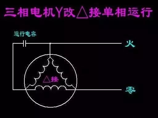 起重電機,伯頓起重電機,YZR起重電機,起重設備,YZB起重電機