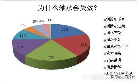 起重電機,伯頓起重電機,YZR起重電機,起重設備,YZB起重電機