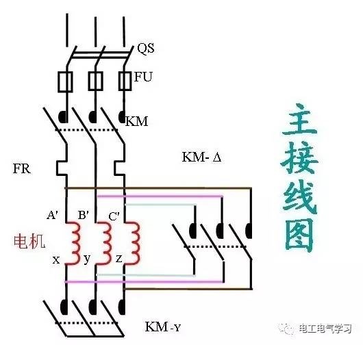 起重電機,伯頓起重電機,YZR起重電機,起重設備,YZB起重電機