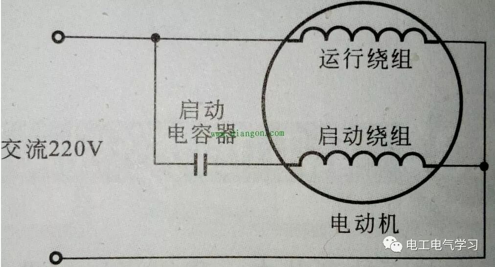 起重電機,伯頓起重電機,YZR起重電機,起重設備,YZB起重電機
