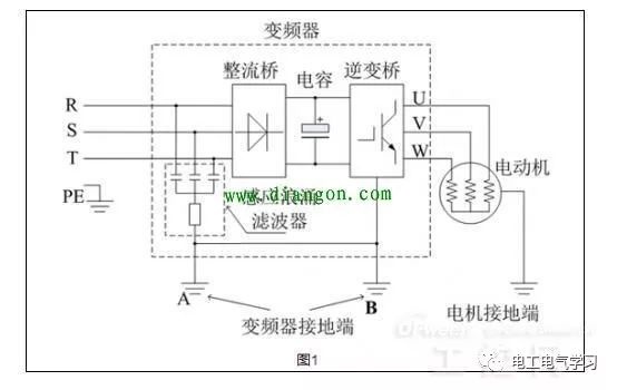 起重電機,伯頓起重電機,YZR起重電機,起重設備,YZB起重電機