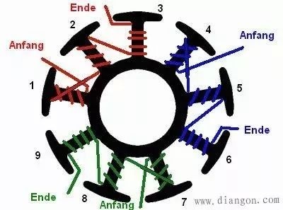 起重電機,伯頓起重電機,YZR起重電機,起重設備,YZB起重電機