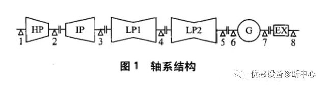 起重電機,伯頓起重電機,YZR起重電機,起重設備,YZB起重電機