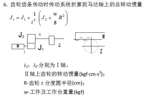 起重電機,伯頓起重電機,YZR起重電機,起重設備,YZB起重電機