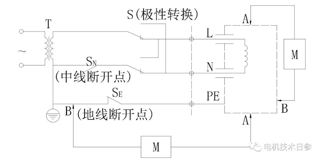 起重電機,伯頓起重電機,YZR起重電機,起重設備,YZB起重電機