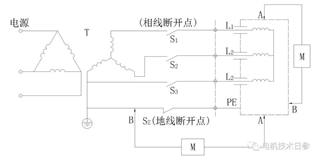 起重電機,伯頓起重電機,YZR起重電機,起重設備,YZB起重電機