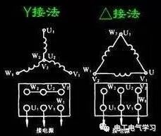 起重電機,伯頓起重電機,YZR起重電機,起重設備,YZB起重電機