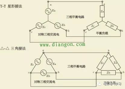 起重電機,伯頓起重電機,YZR起重電機,起重設備,YZB起重電機