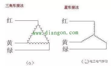 起重電機,伯頓起重電機,YZR起重電機,起重設備,YZB起重電機