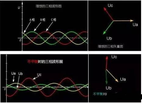 起重電機,伯頓起重電機,YZR起重電機,起重設備,YZB起重電機