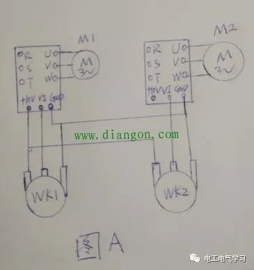起重電機,伯頓起重電機,YZR起重電機,起重設備,YZB起重電機