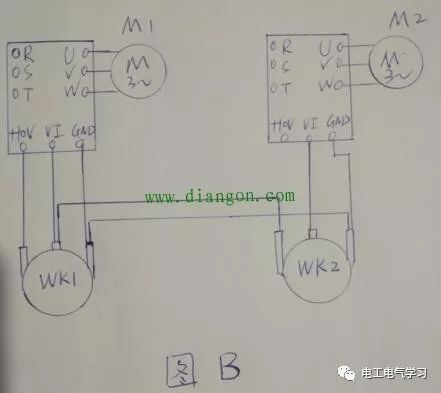 起重電機,伯頓起重電機,YZR起重電機,起重設備,YZB起重電機