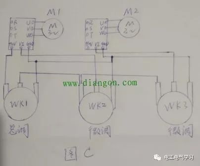 起重電機,伯頓起重電機,YZR起重電機,起重設備,YZB起重電機