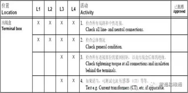 起重電機,伯頓起重電機,YZR起重電機,起重設備,YZB起重電機