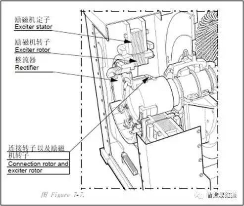 起重電機,伯頓起重電機,YZR起重電機,起重設備,YZB起重電機