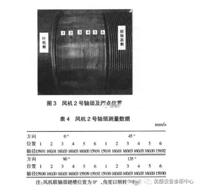 起重電機,伯頓起重電機,YZR起重電機,起重設備,YZB起重電機