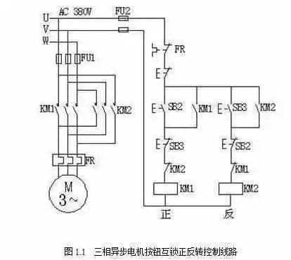 起重電機,伯頓起重電機,YZR起重電機,起重設備,YZB起重電機