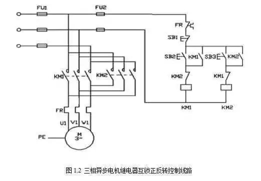 起重電機,伯頓起重電機,YZR起重電機,起重設備,YZB起重電機