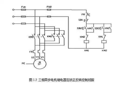 起重電機,伯頓起重電機,YZR起重電機,起重設備,YZB起重電機