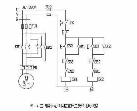起重電機,伯頓起重電機,YZR起重電機,起重設備,YZB起重電機