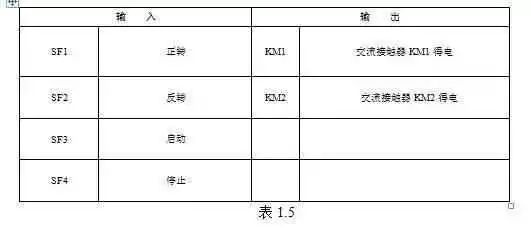 起重電機,伯頓起重電機,YZR起重電機,起重設備,YZB起重電機