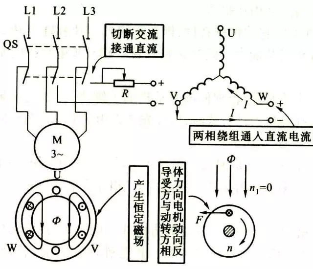 起重電機,伯頓起重電機,YZR起重電機,起重設備,YZB起重電機
