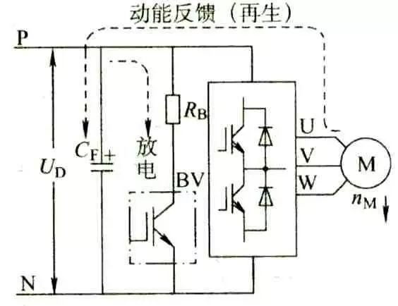 起重電機,伯頓起重電機,YZR起重電機,起重設備,YZB起重電機