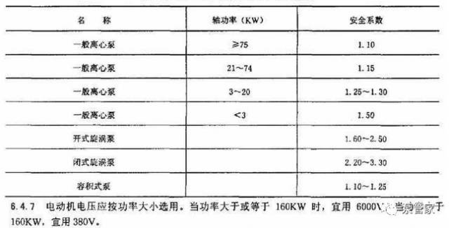 起重電機,伯頓起重電機,YZR起重電機,起重設備,YZB起重電機