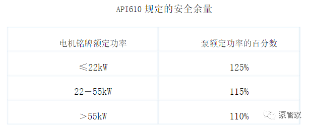起重電機,伯頓起重電機,YZR起重電機,起重設備,YZB起重電機