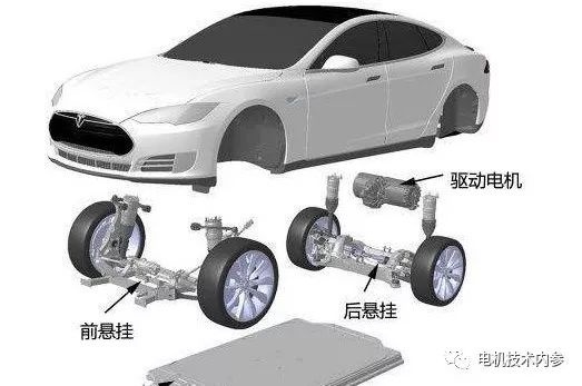 起重電機,YZR起重電機,YZB起重電機