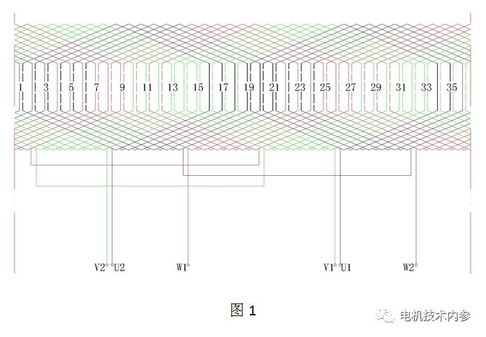起重電機,伯頓起重電機,YZR起重電機,起重設備,YZB起重電機