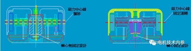 起重電機,伯頓起重電機,YZR起重電機,起重設備,YZB起重電機
