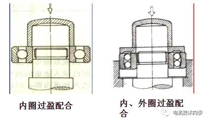 起重電機,YZR起重電機,YZB起重電機