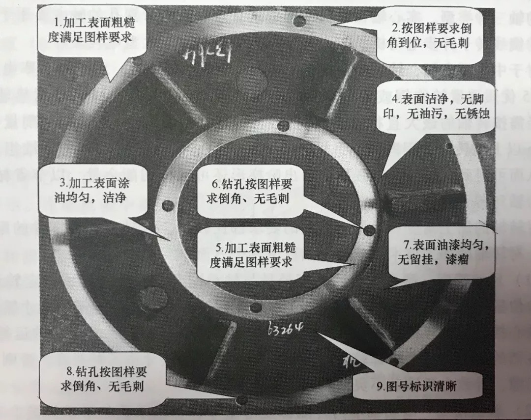 起重電機,YZR起重電機,YZB起重電機