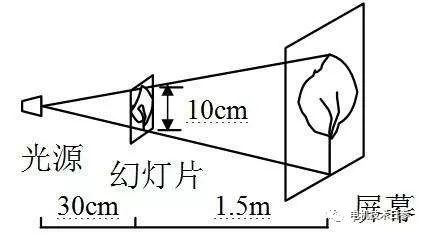 起重電機,YZR起重電機,YZB起重電機