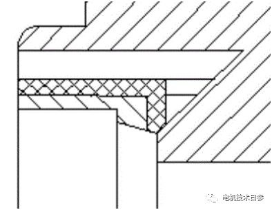 起重電機,YZR起重電機,YZB起重電機