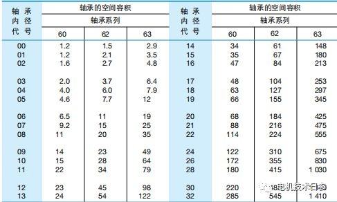 起重電機,YZR起重電機,YZB起重電機