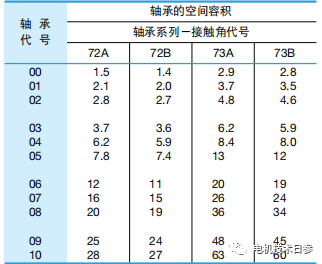 起重電機,YZR起重電機,YZB起重電機