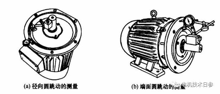 起重電機,YZR起重電機,YZB起重電機
